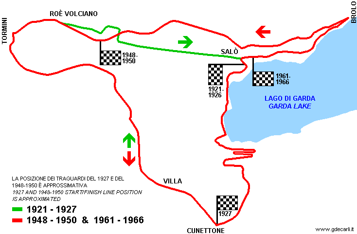 Circuito del Garda 1948÷1966
